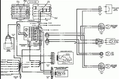 order of wires on a 1994 gmc sierra junction box|gmc sierra wiring diagram.